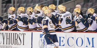 Notre Dame players celebrate a goal by Colin Theisen (13 - Notre Dame) (2018 Omar Phillips)