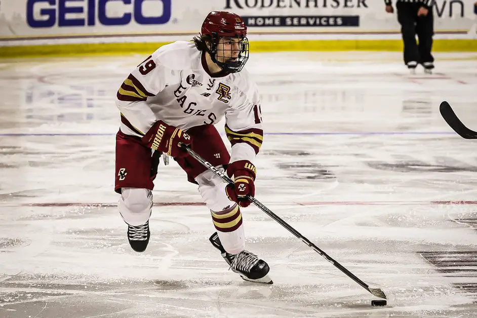 Team Canada Finalizes 2023 World Junior Championship Roster - The