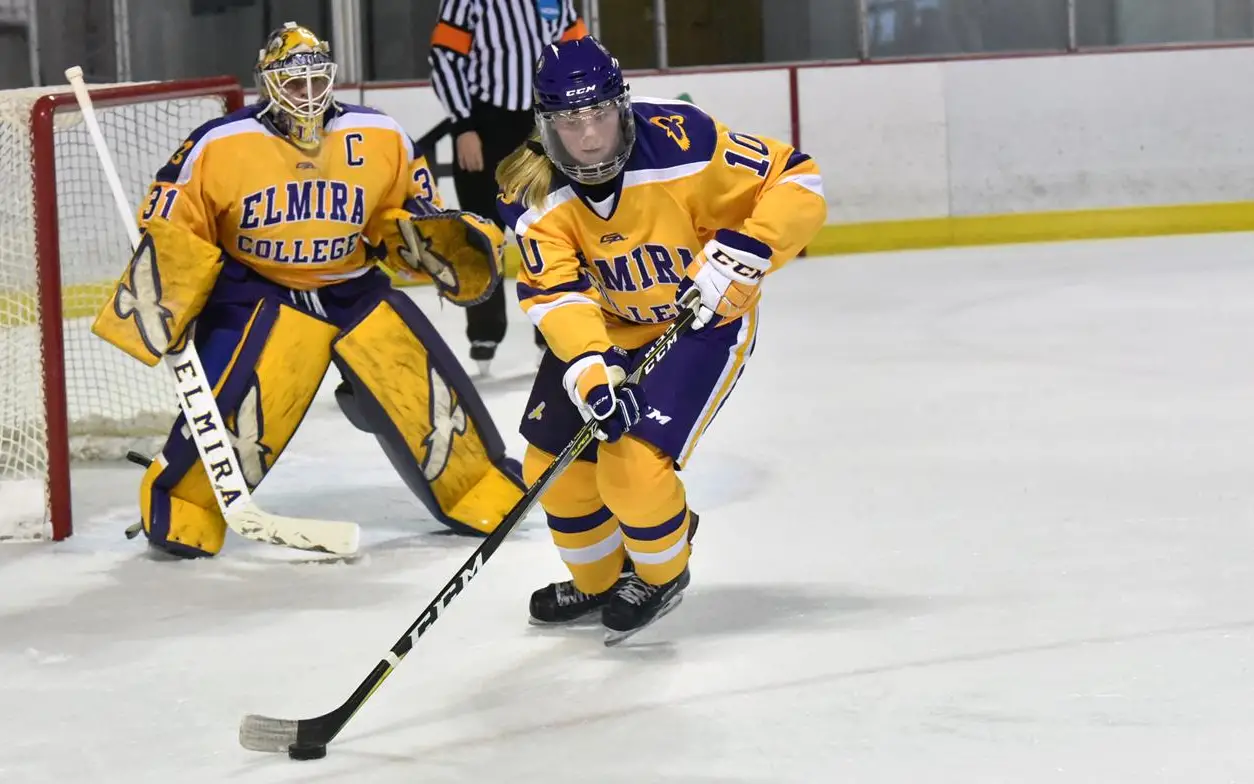 Lowell Devils  CollegeHockeyPlayers